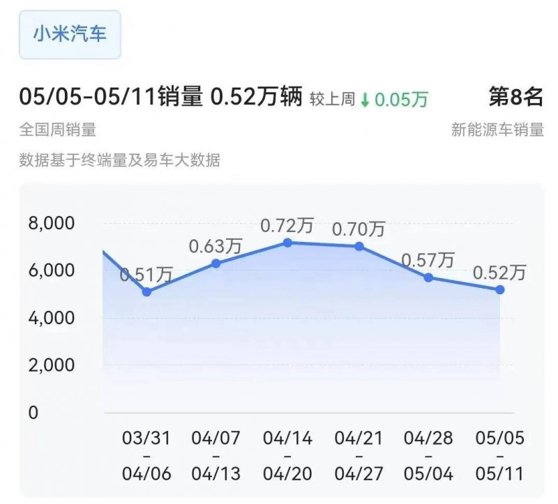 2021年中信银行大额存款利率表一览表 中信银行存款利率是多少？